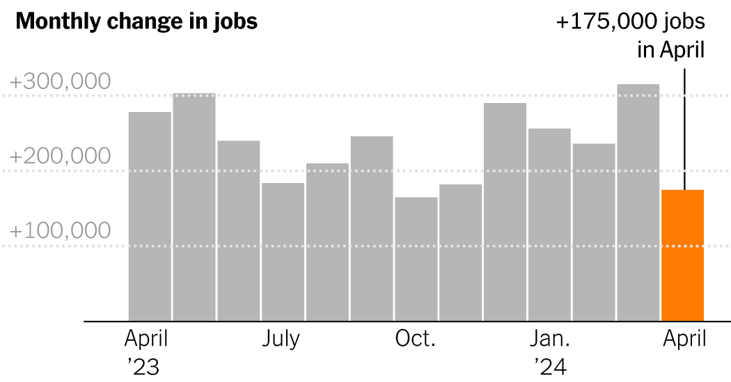 april-jobs-promo-index-facebookJumbo-v11.png